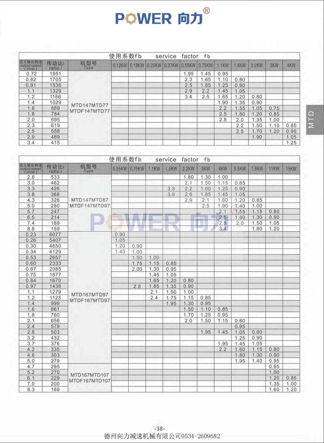 MTD系列斜齒輪減速機_頁面_34.jpg