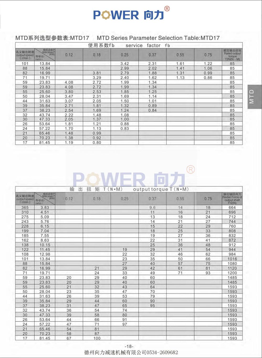 MTD系列斜齒輪減速機(jī)_頁(yè)面_14.jpg