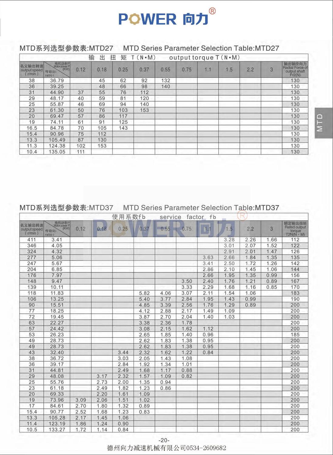 MTD系列斜齒輪減速機_頁面_16.jpg