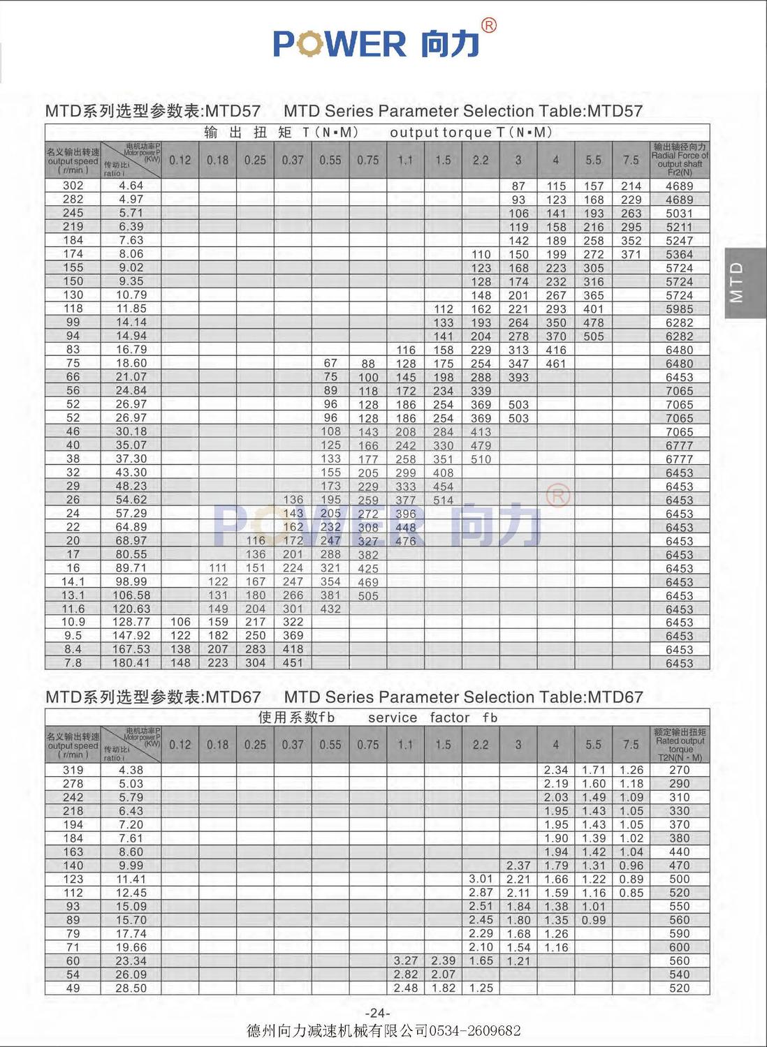 MTD系列斜齒輪減速機_頁面_20.jpg