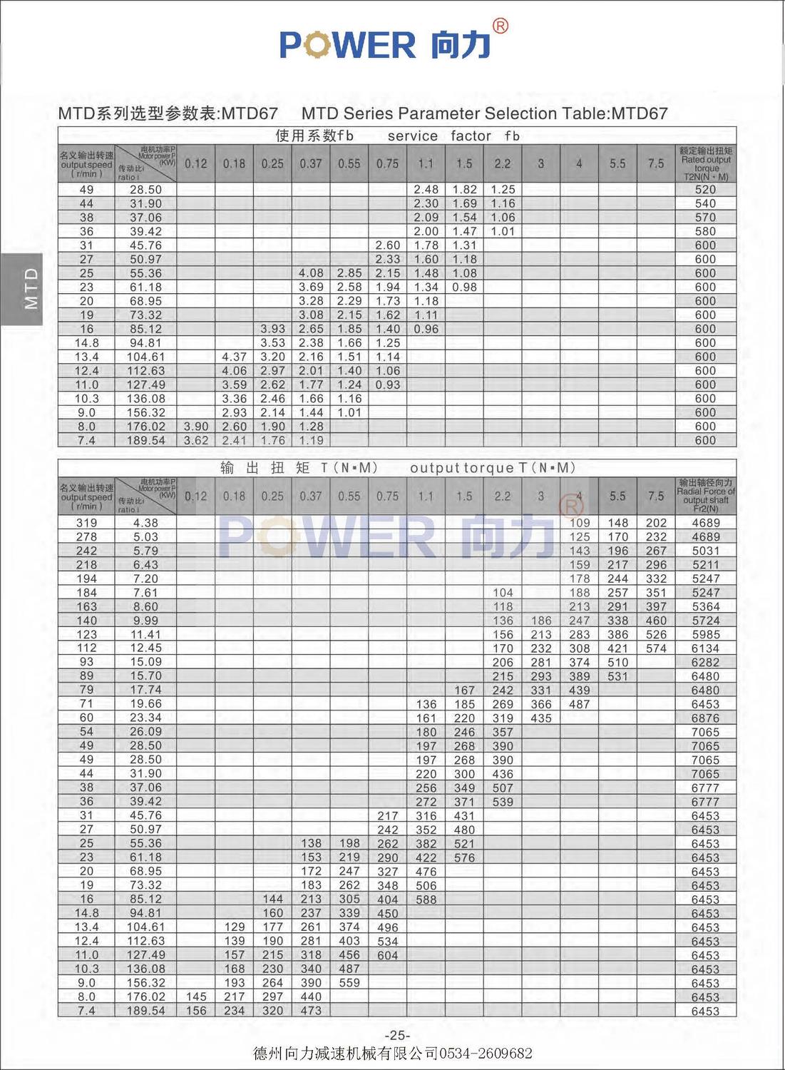 MTD系列斜齒輪減速機_頁面_21.jpg