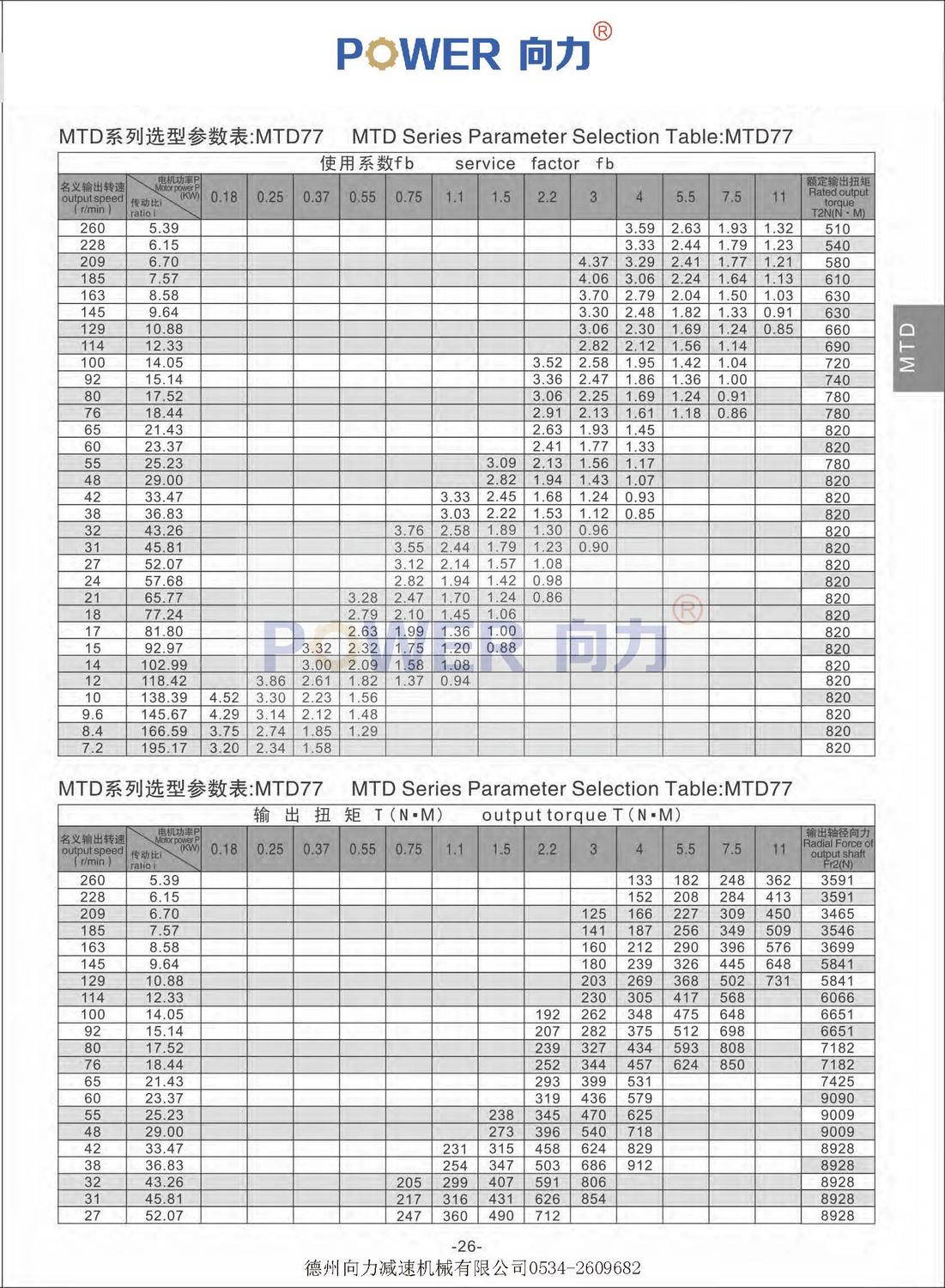 MTD系列斜齒輪減速機(jī)_頁面_22.jpg