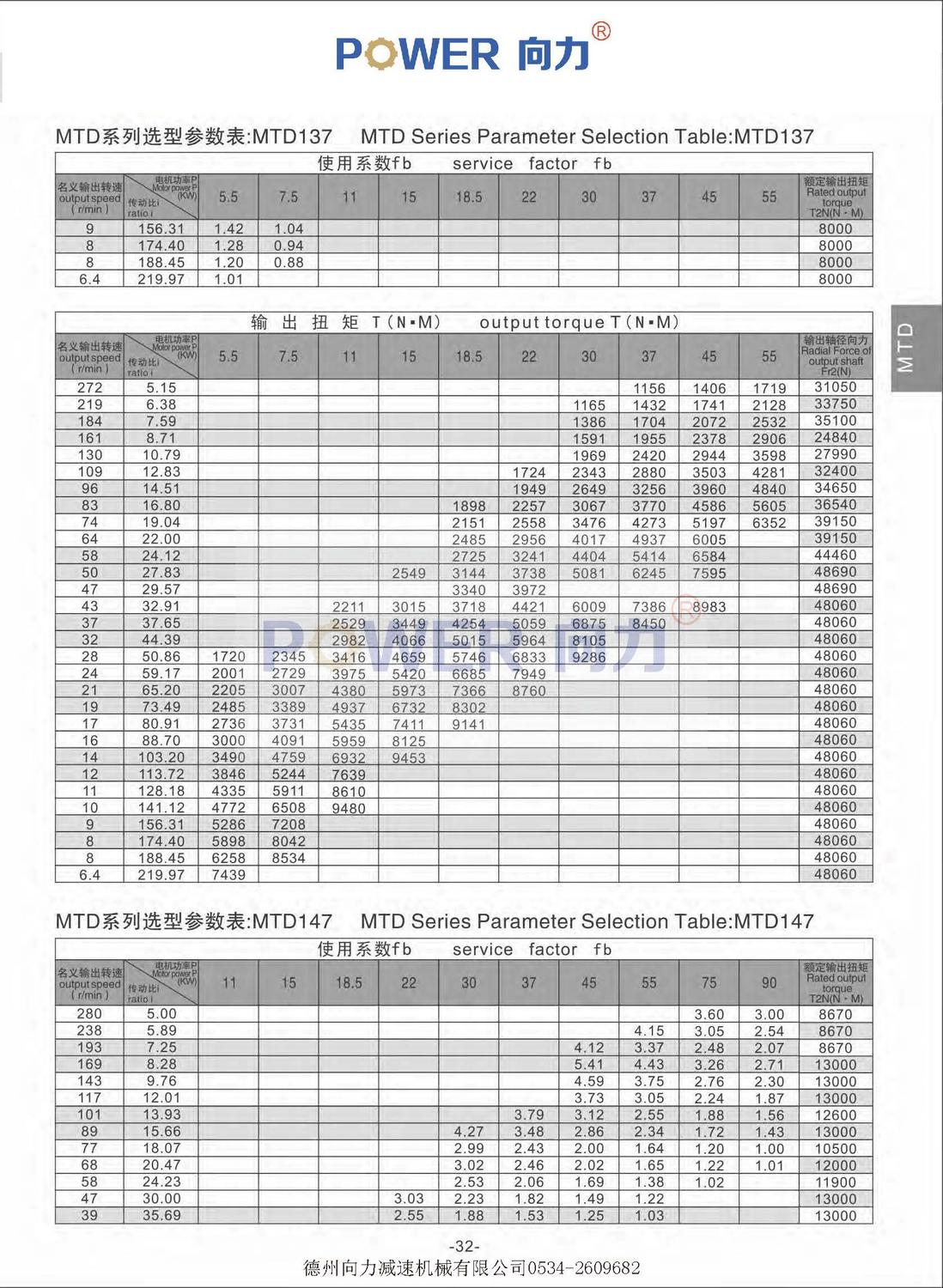 MTD系列斜齒輪減速機(jī)_頁(yè)面_28.jpg