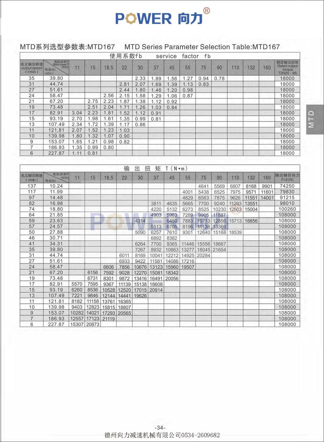 MTD系列斜齒輪減速機(jī)_頁面_30.jpg