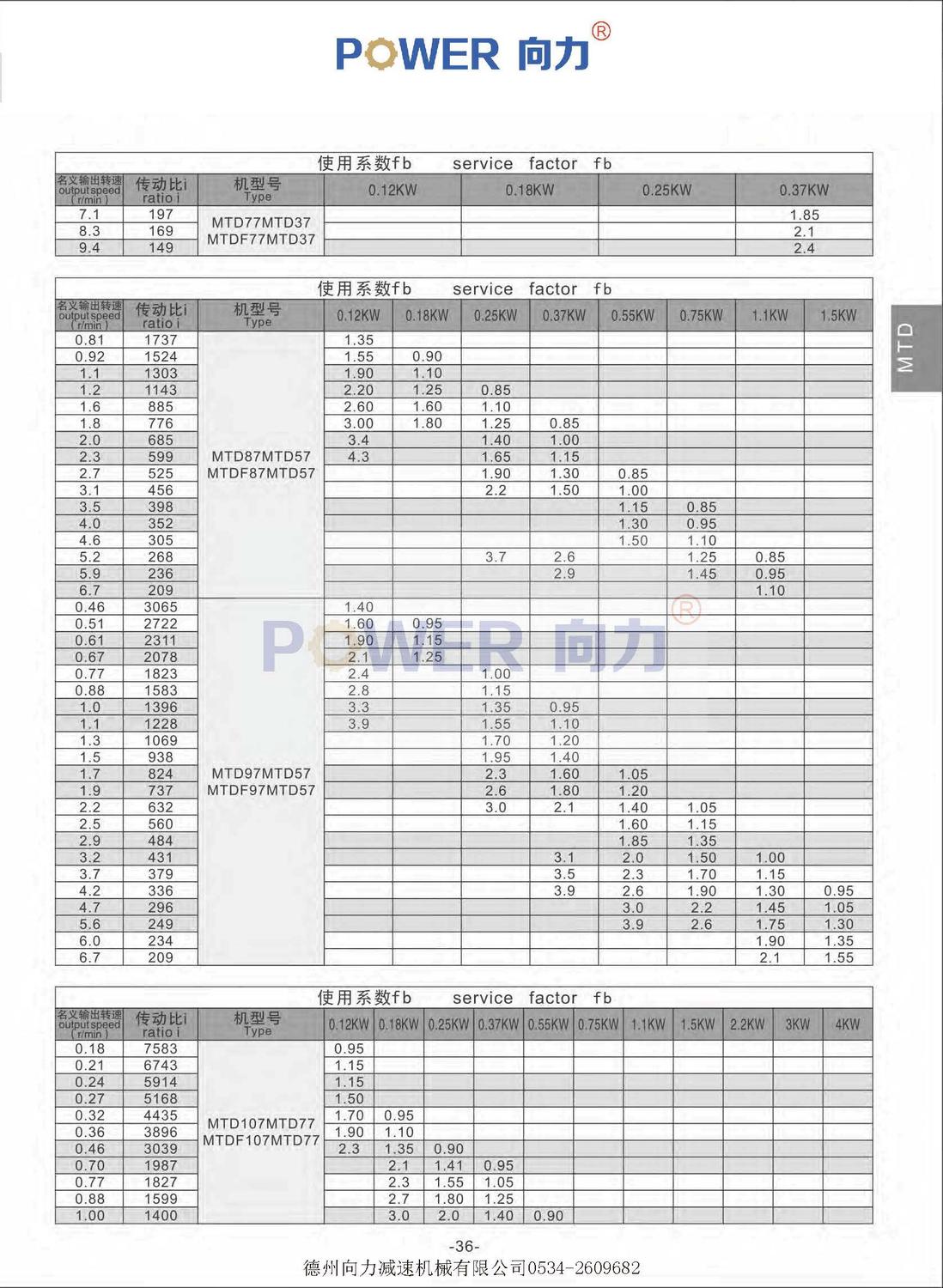 MTD系列斜齒輪減速機(jī)_頁面_32.jpg