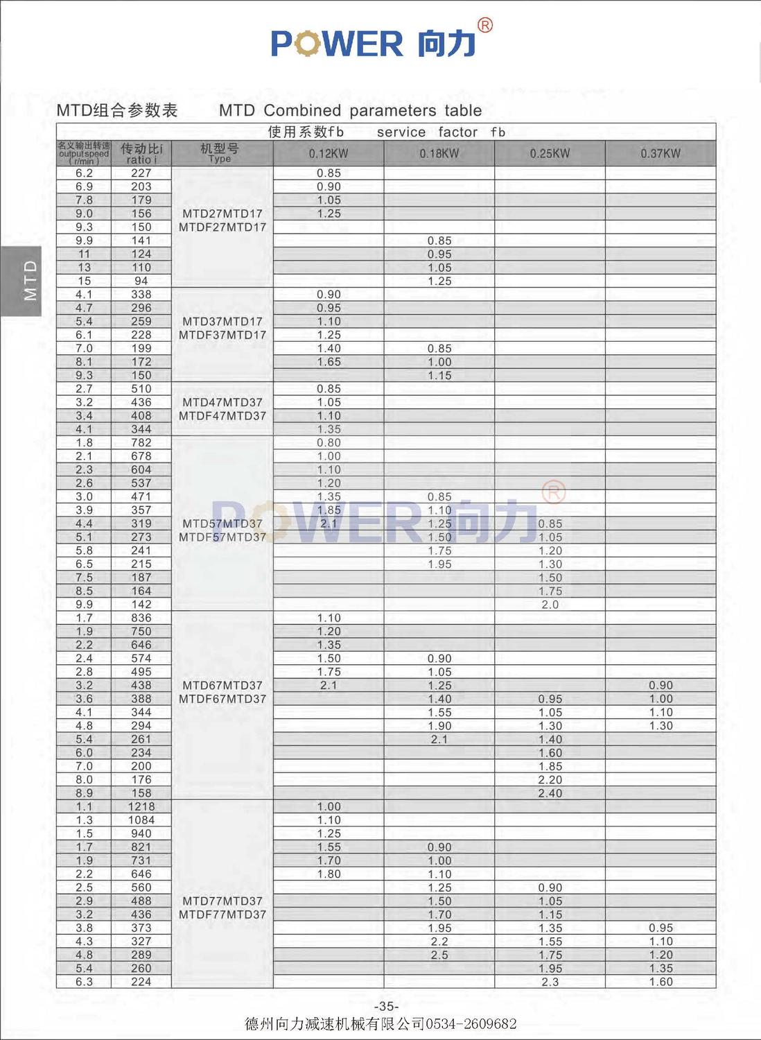 MTD系列斜齒輪減速機(jī)_頁面_31.jpg