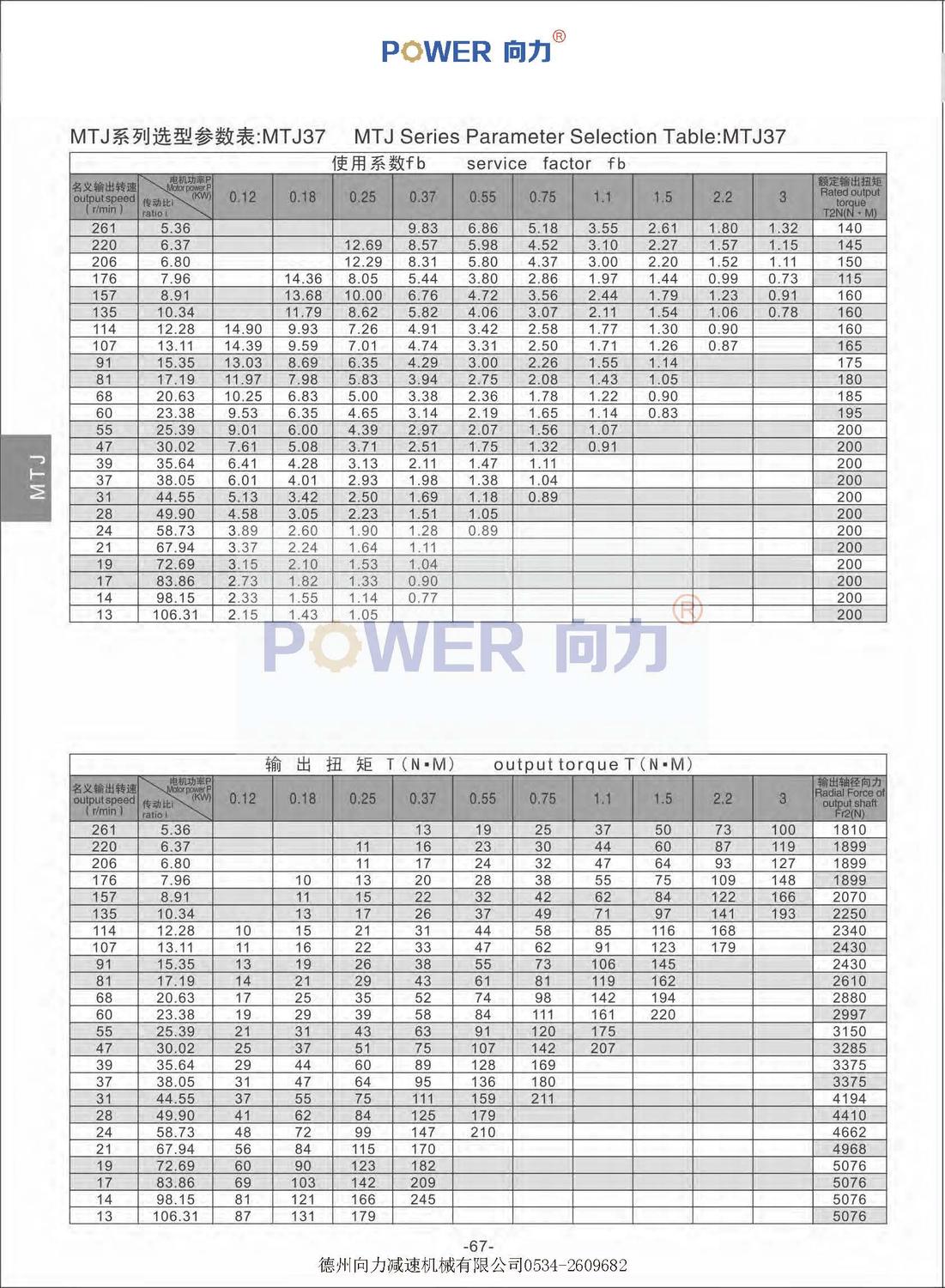 MTJ系列弧齒錐齒輪減速機_頁面_10.jpg