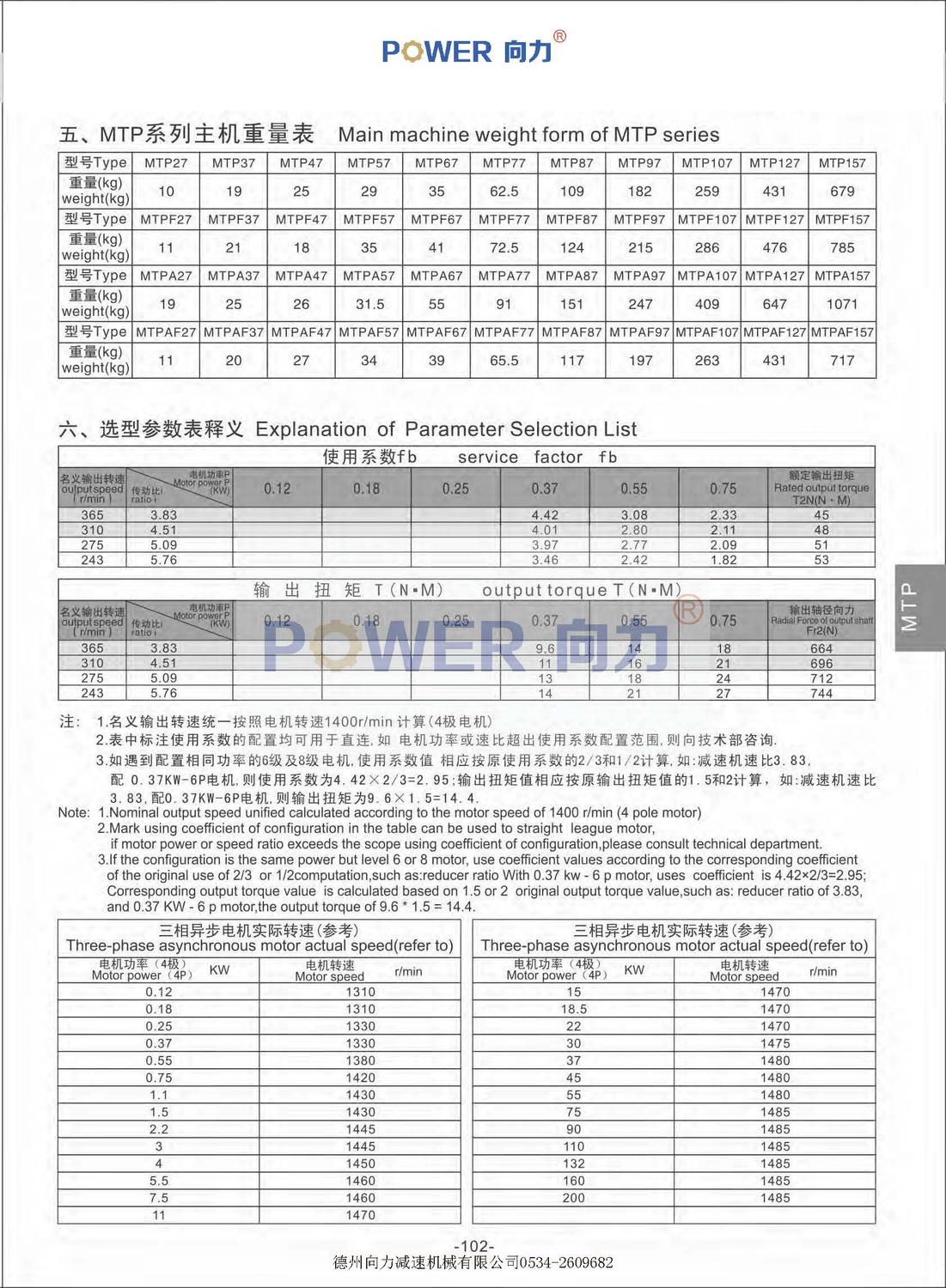 MTP系列平行軸斜齒輪減速機(jī)_頁面_08.jpg