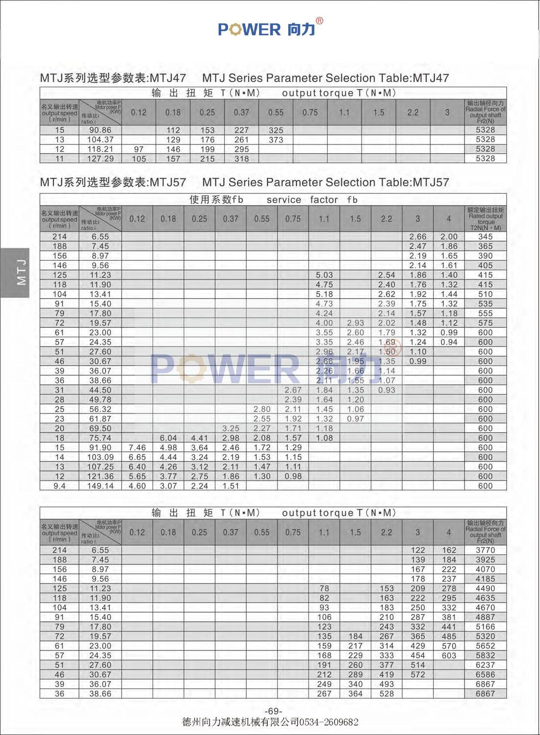 MTJ系列弧齒錐齒輪減速機(jī)_頁(yè)面_12.jpg