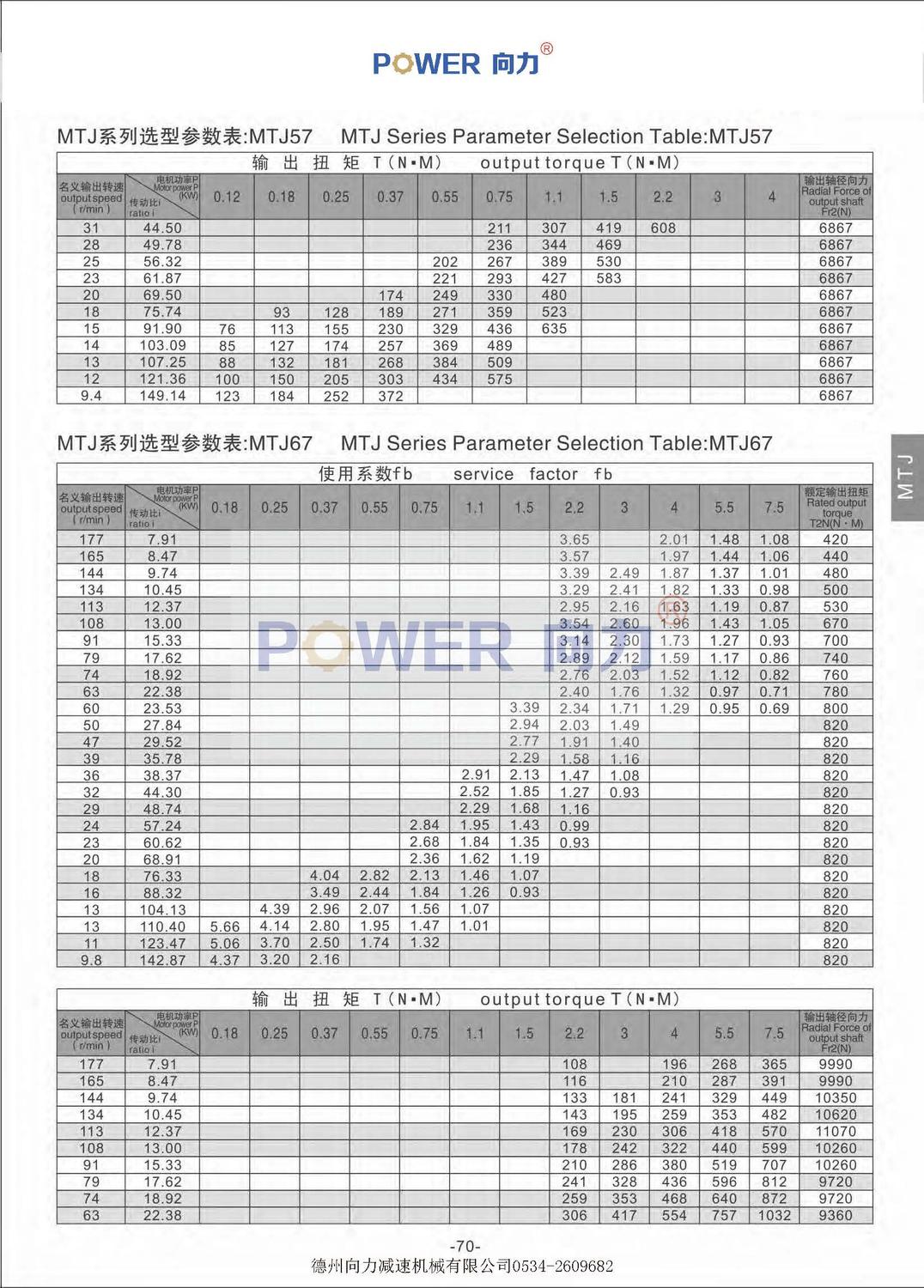 MTJ系列弧齒錐齒輪減速機(jī)_頁(yè)面_13.jpg