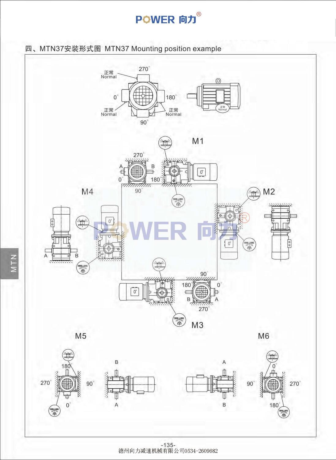 MTN系列斜齒輪蝸輪減速機(jī)_頁面_05.jpg