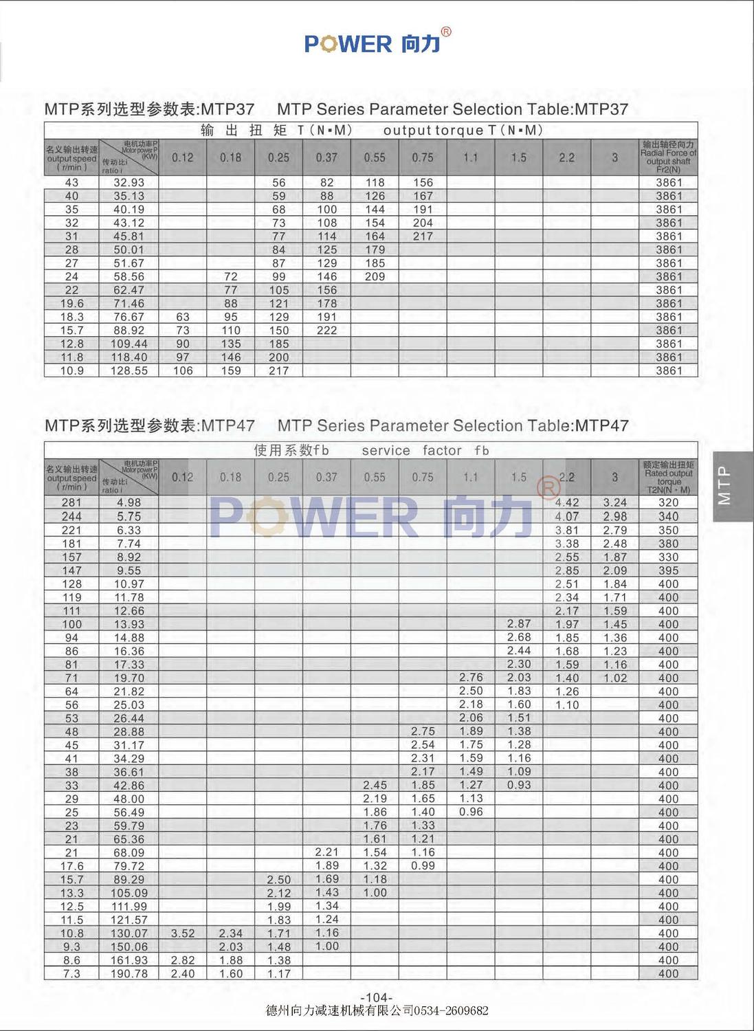 MTP系列平行軸斜齒輪減速機(jī)_頁面_10.jpg