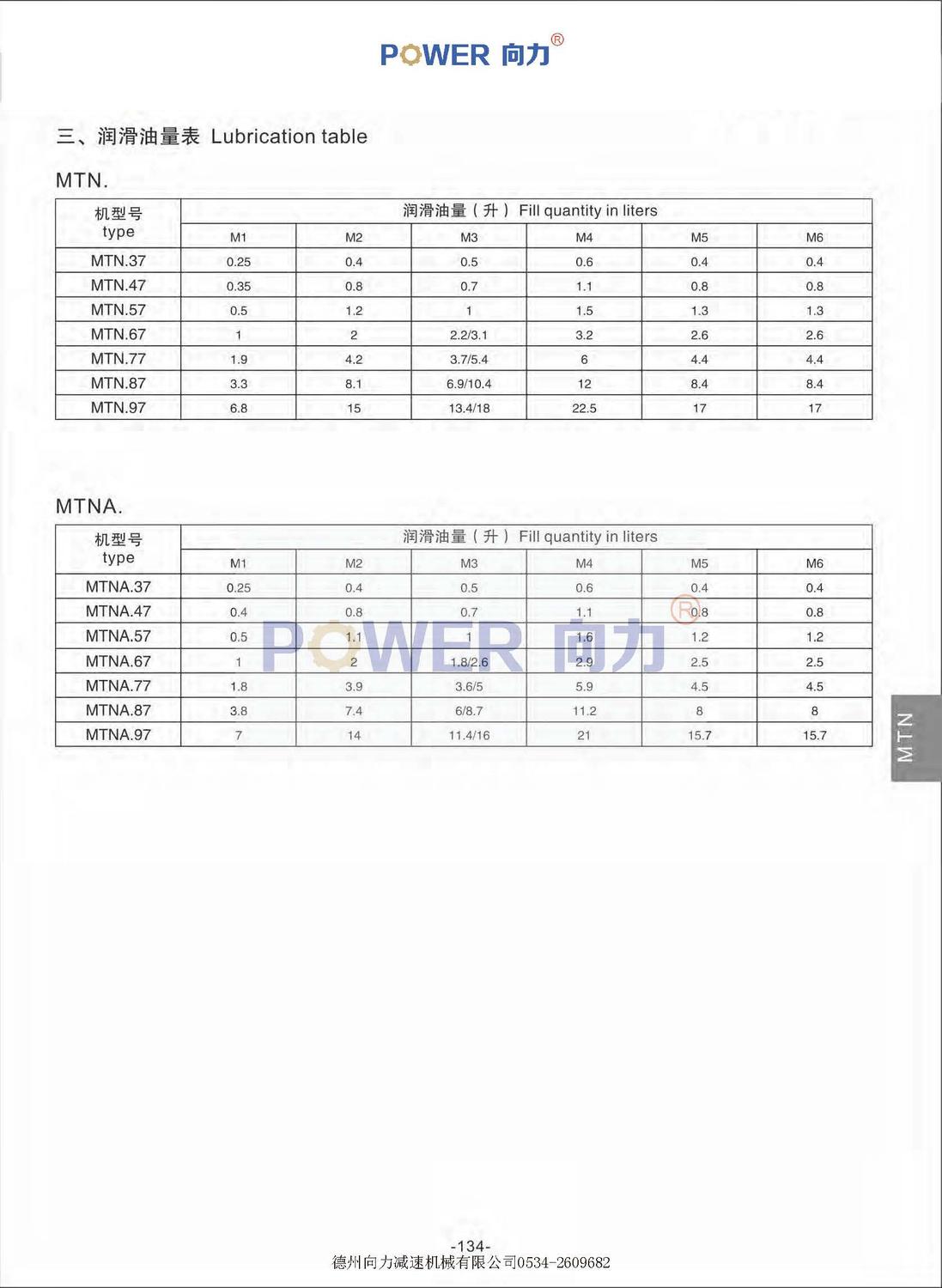 MTN系列斜齒輪蝸輪減速機_頁面_04.jpg