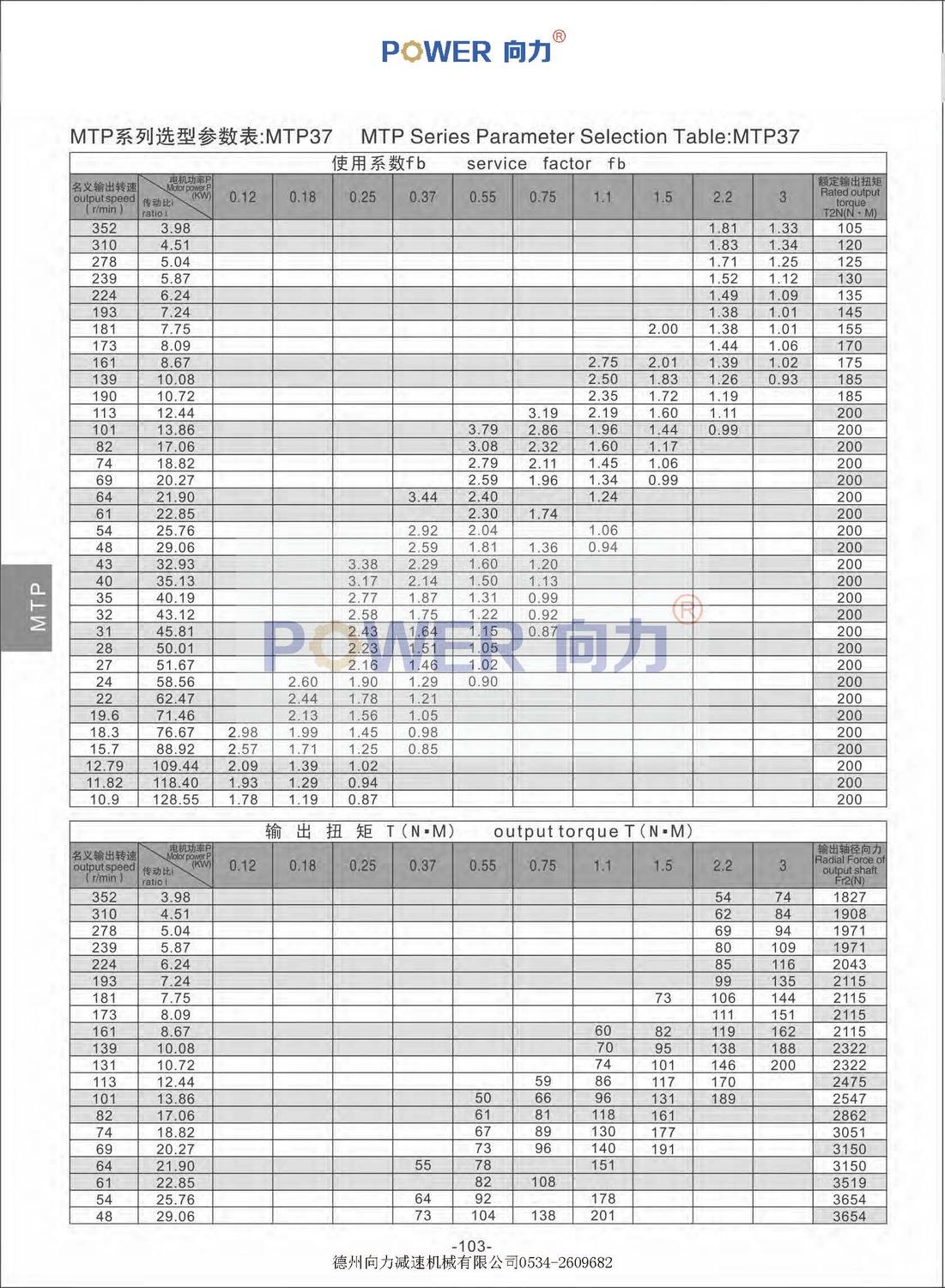 MTP系列平行軸斜齒輪減速機_頁面_09.jpg