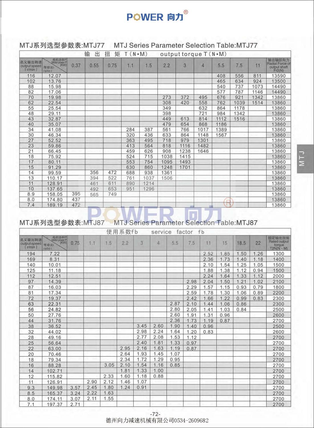 MTJ系列弧齒錐齒輪減速機_頁面_15.jpg