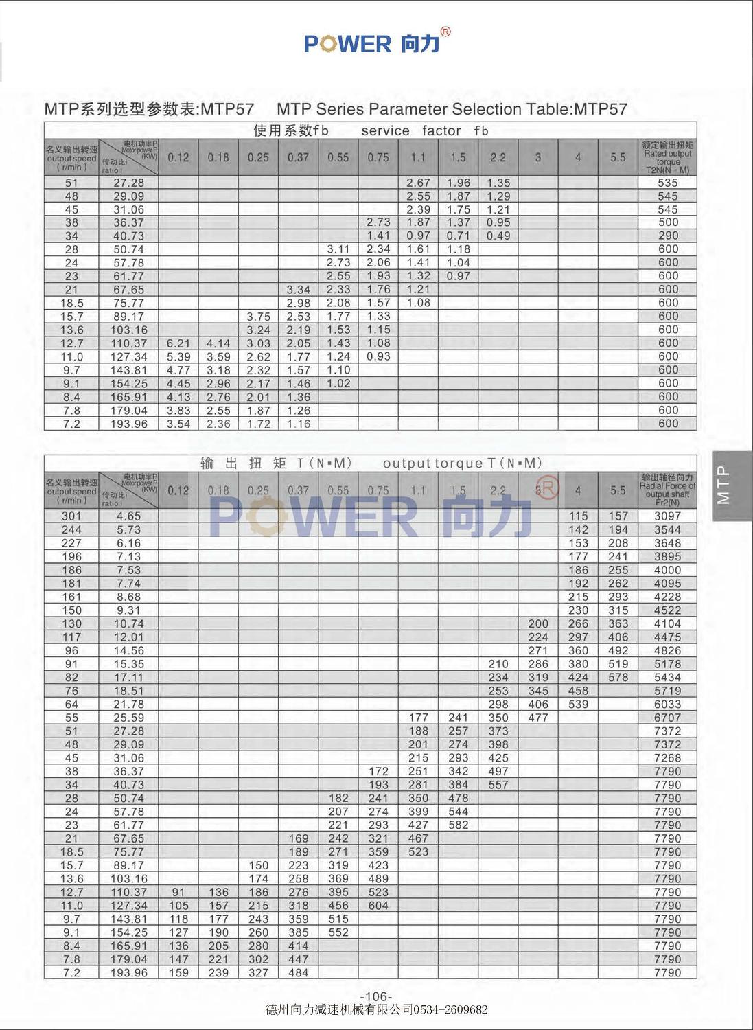 MTP系列平行軸斜齒輪減速機_頁面_12.jpg