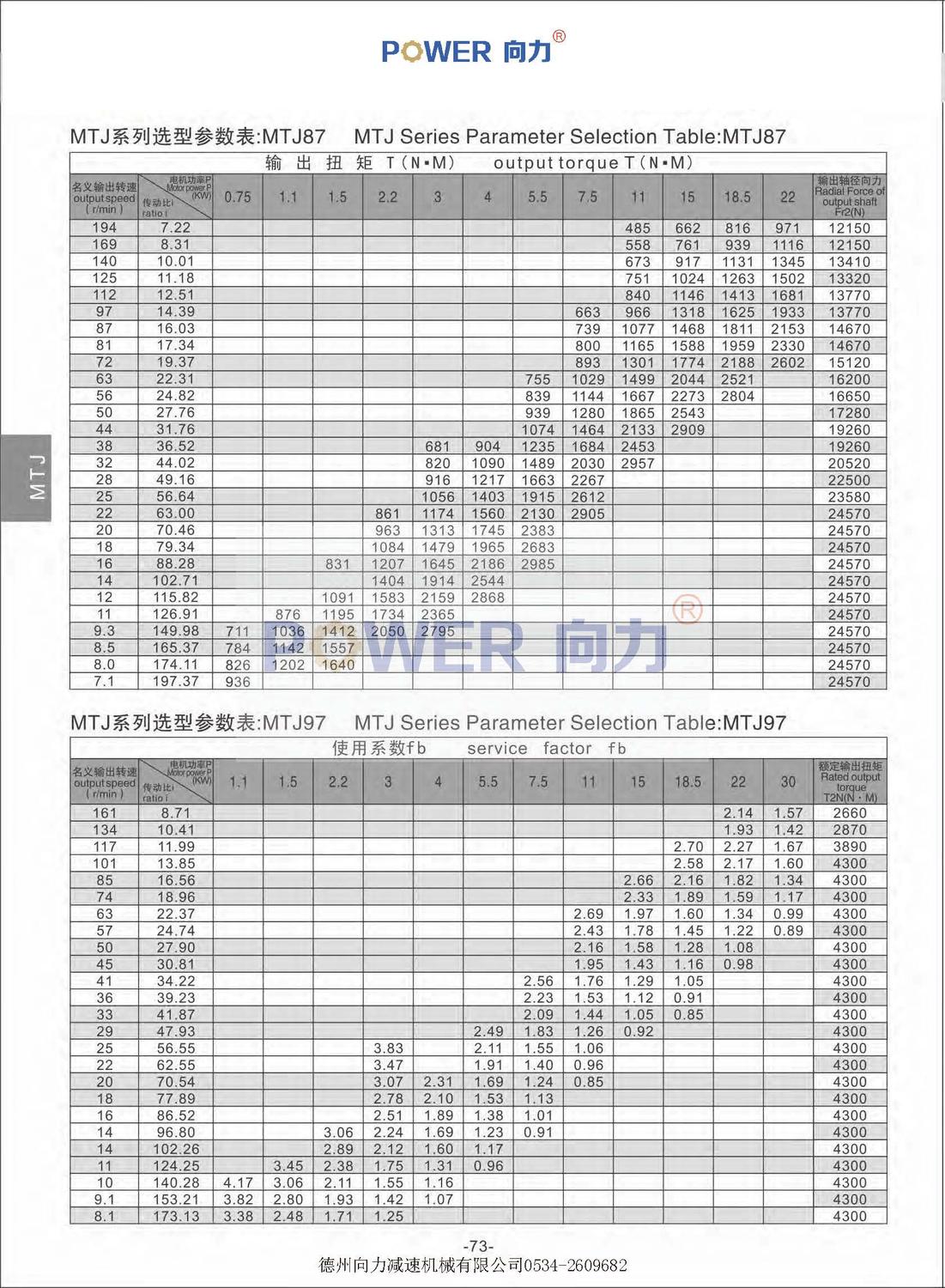 MTJ系列弧齒錐齒輪減速機(jī)_頁面_16.jpg