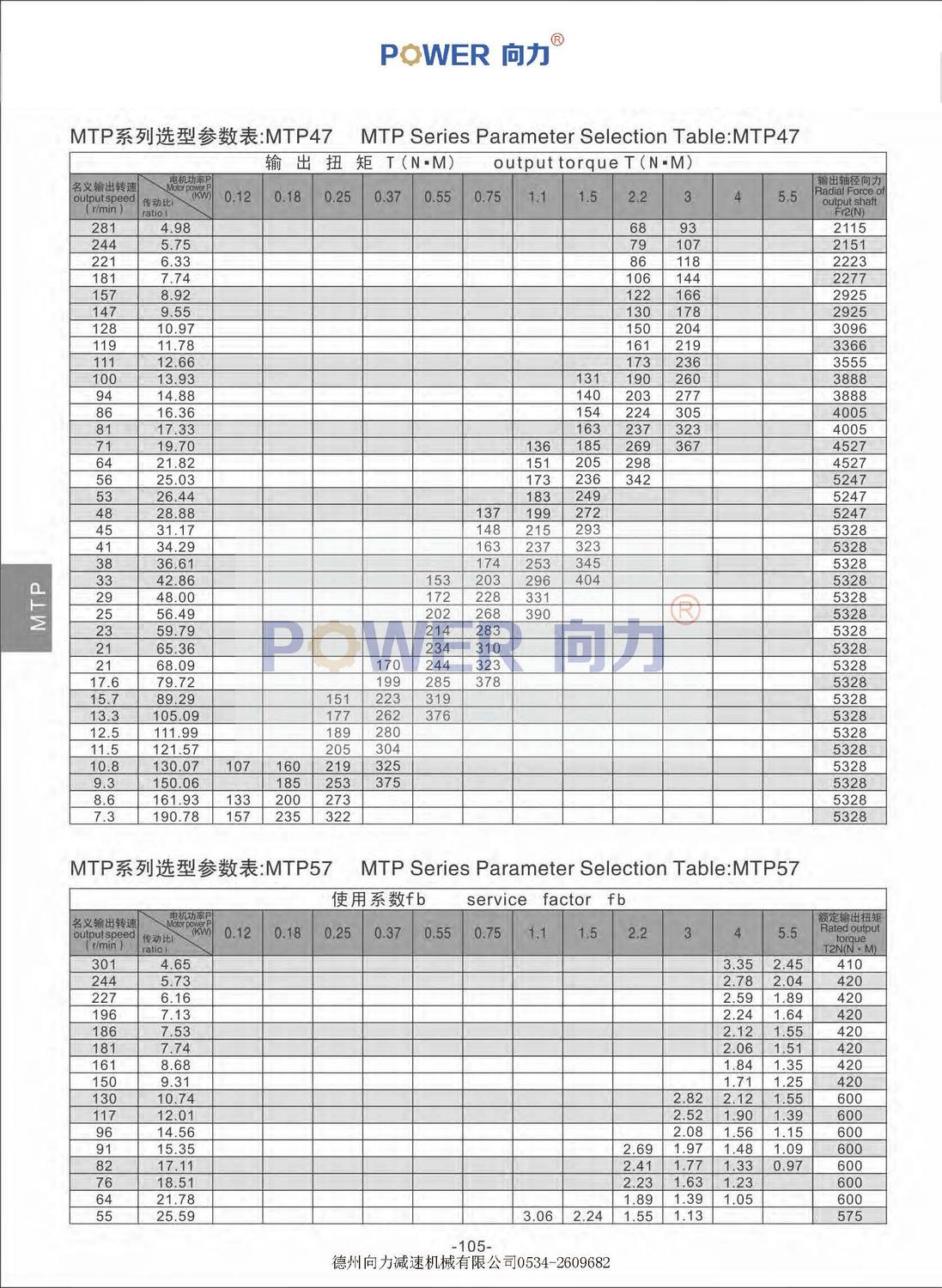 MTP系列平行軸斜齒輪減速機(jī)_頁面_11.jpg