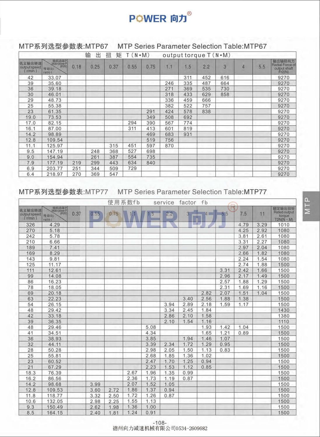 MTP系列平行軸斜齒輪減速機(jī)_頁面_14.jpg