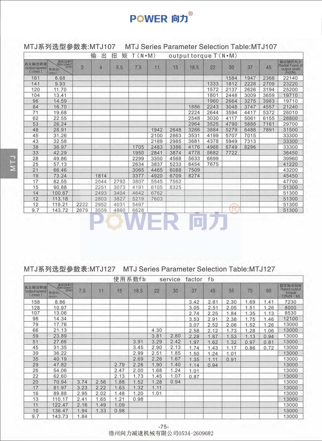 MTJ系列弧齒錐齒輪減速機(jī)_頁面_18.jpg