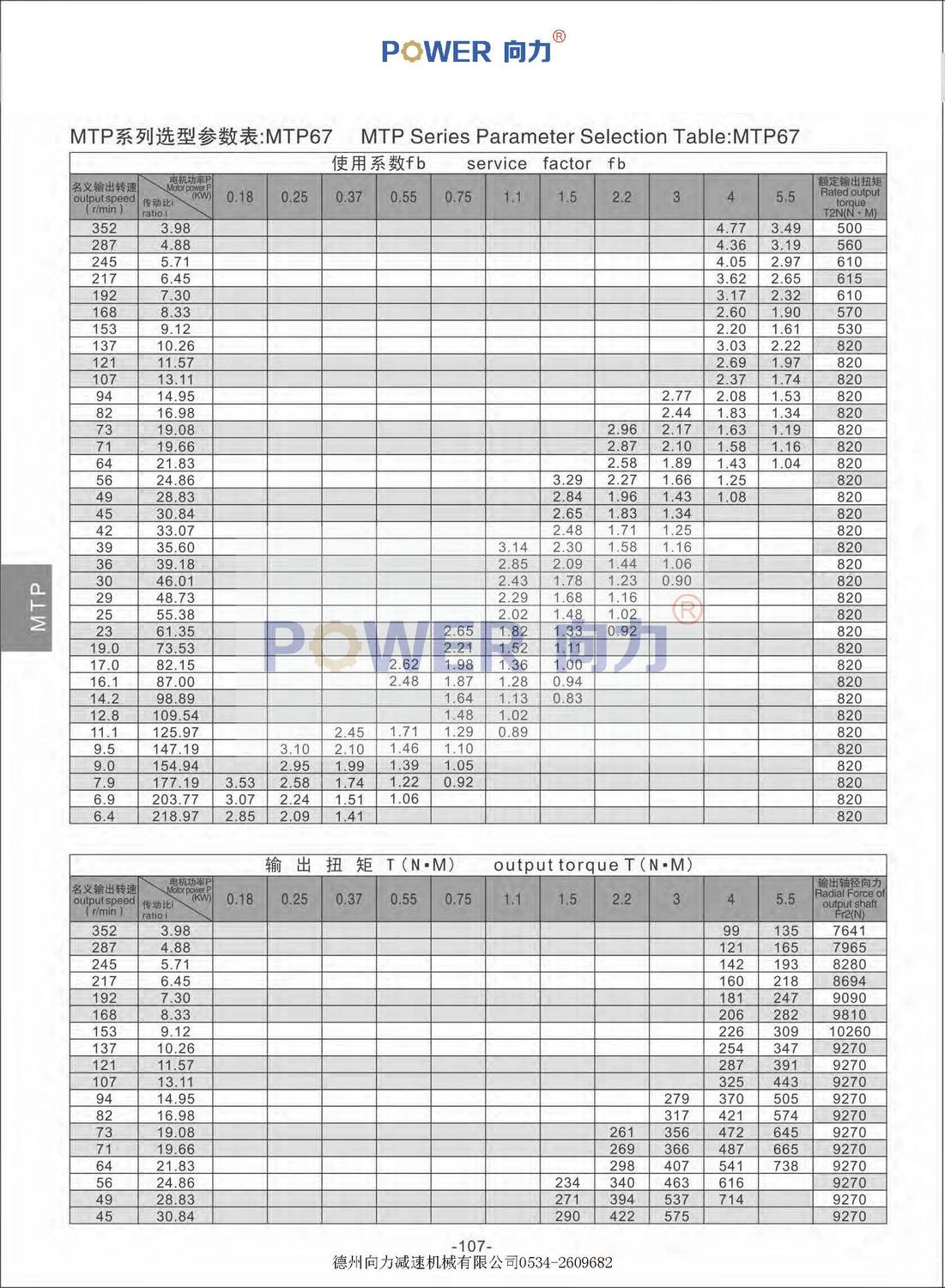 MTP系列平行軸斜齒輪減速機_頁面_13.jpg