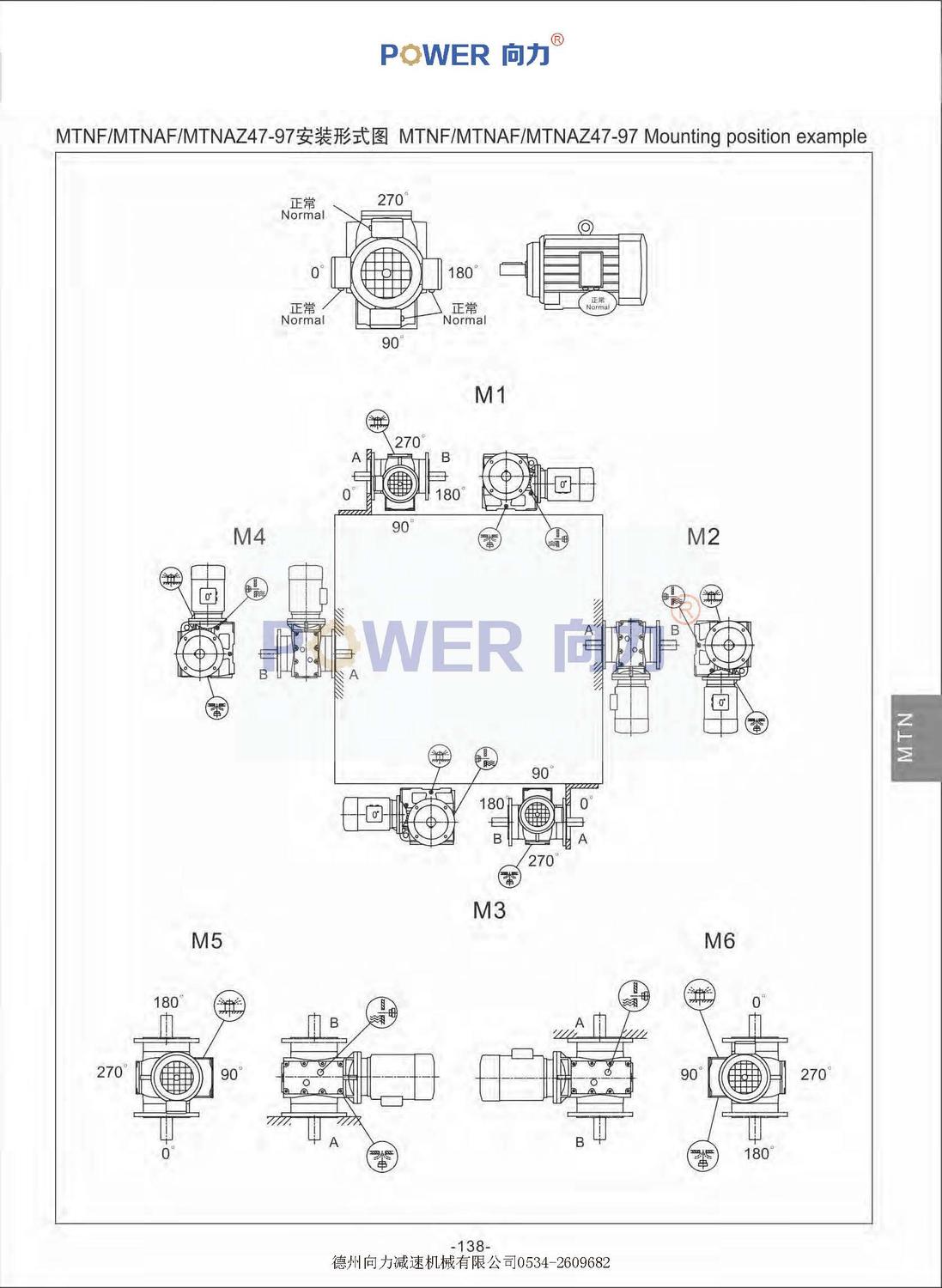 MTN系列斜齒輪蝸輪減速機(jī)_頁面_08.jpg