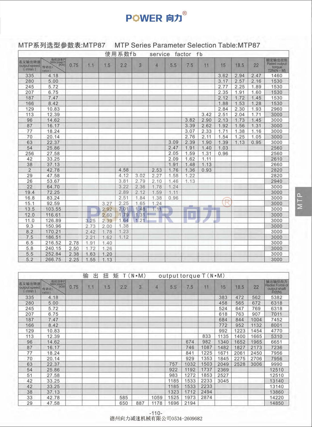 MTP系列平行軸斜齒輪減速機(jī)_頁面_16.jpg