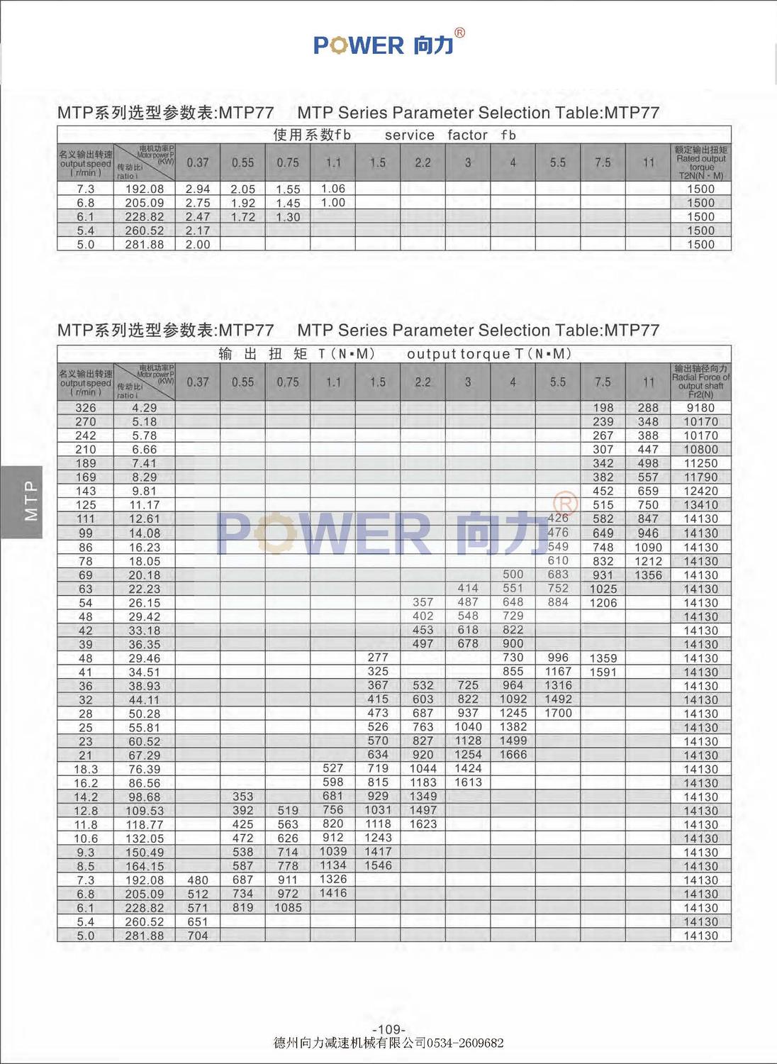 MTP系列平行軸斜齒輪減速機(jī)_頁(yè)面_15.jpg