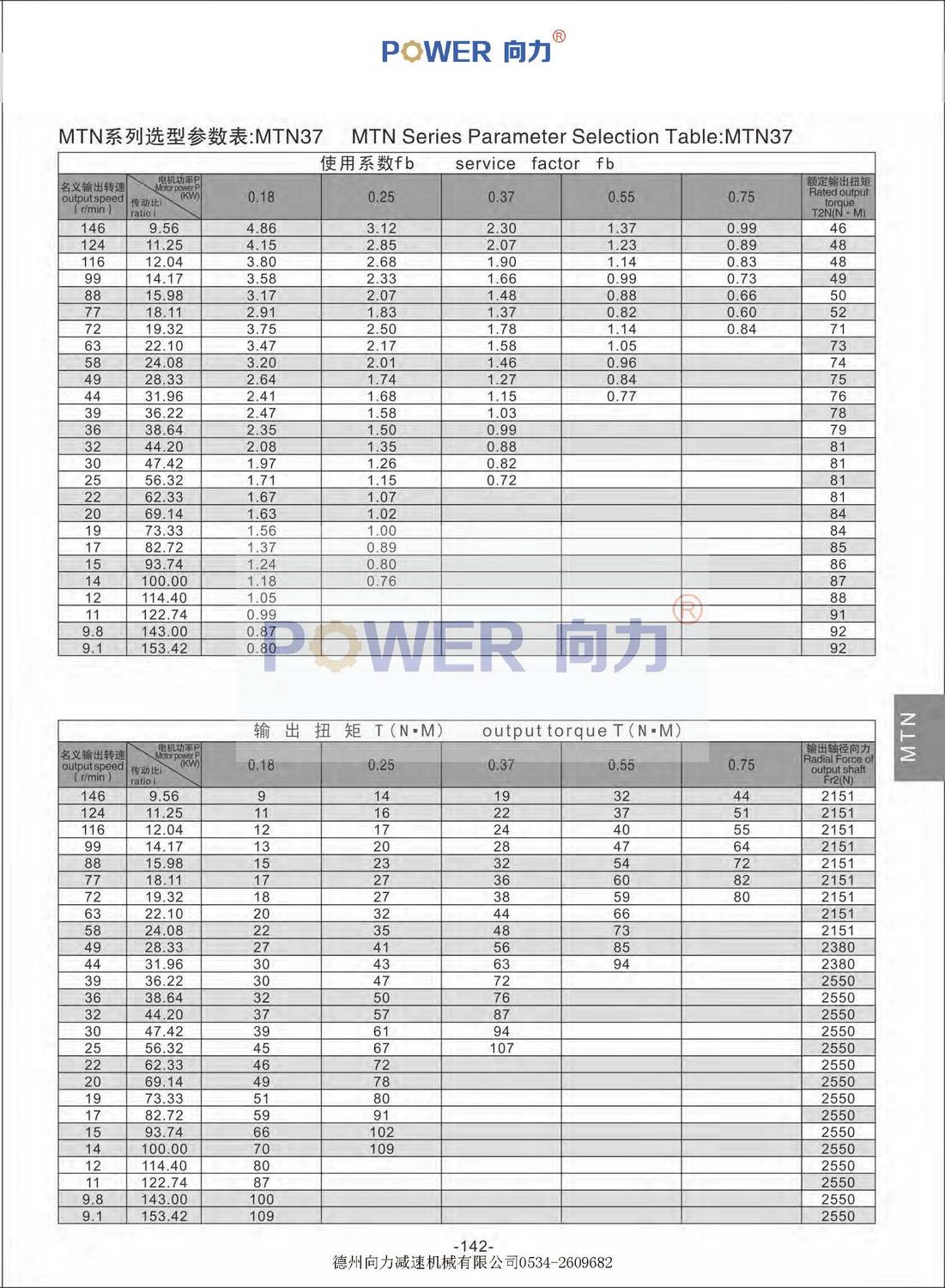 MTN系列斜齒輪蝸輪減速機(jī)_頁(yè)面_12.jpg