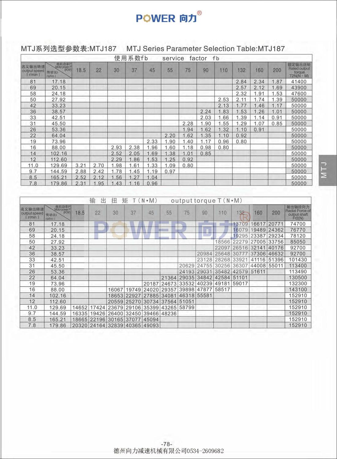 MTJ系列弧齒錐齒輪減速機(jī)_頁面_21.jpg