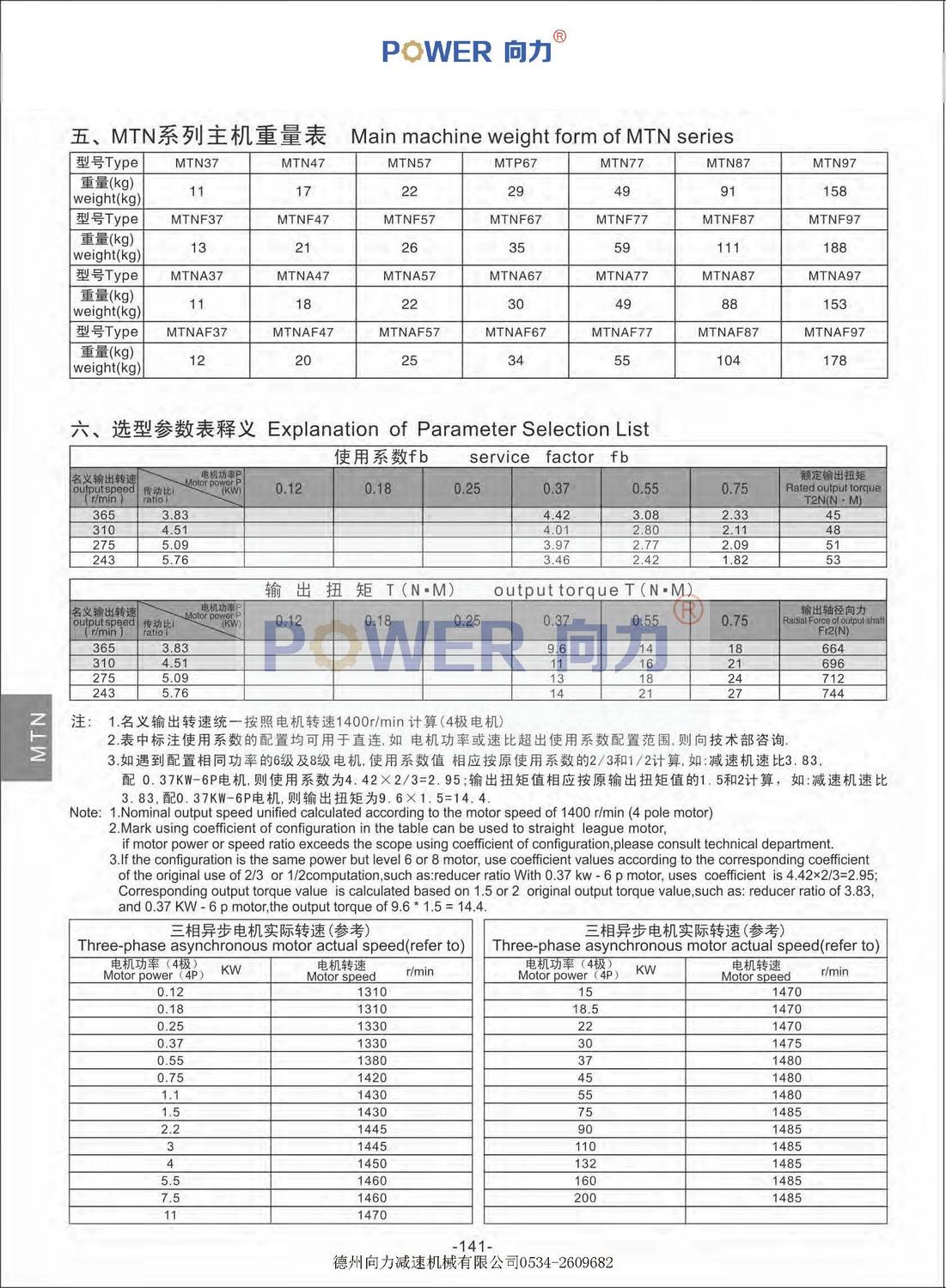 MTN系列斜齒輪蝸輪減速機(jī)_頁面_11.jpg