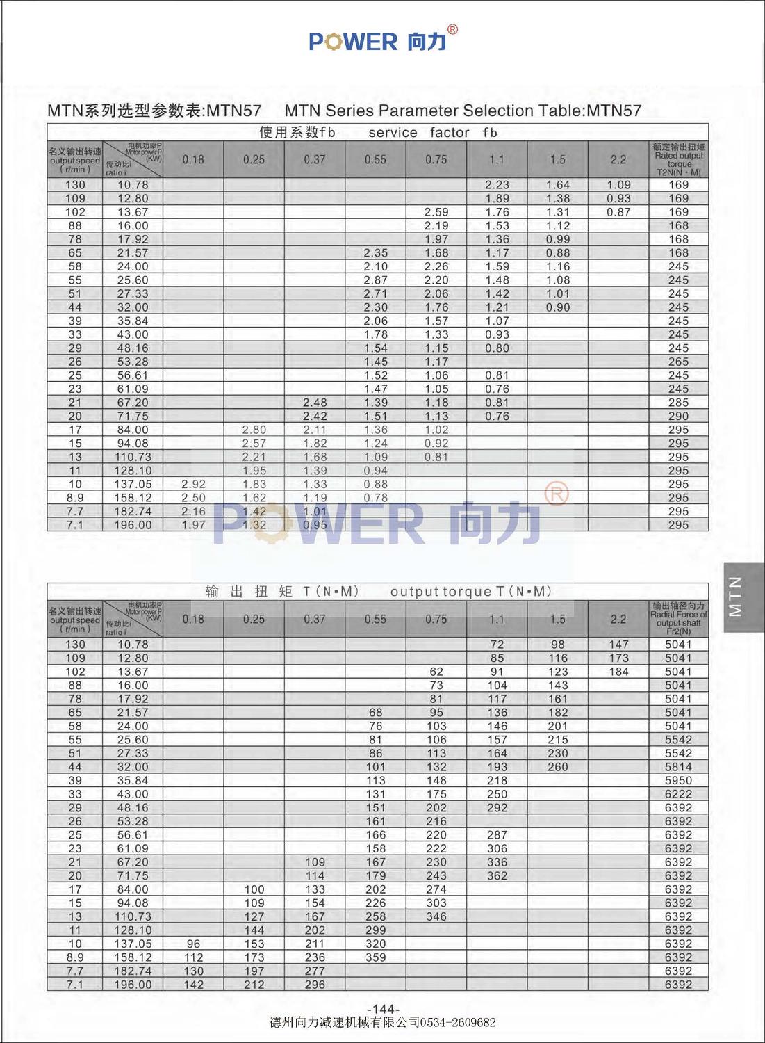 MTN系列斜齒輪蝸輪減速機_頁面_14.jpg