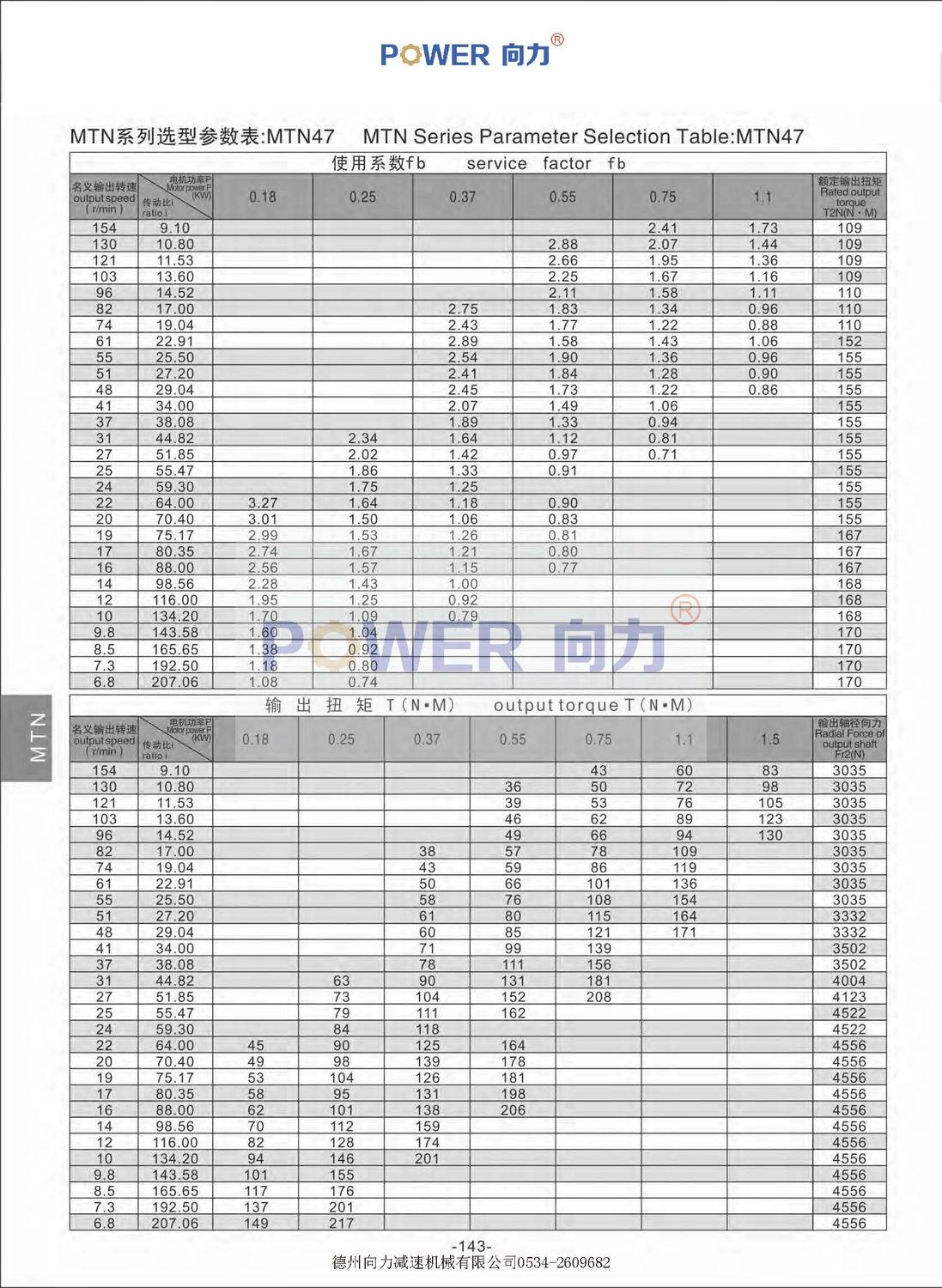 MTN系列斜齒輪蝸輪減速機_頁面_13.jpg