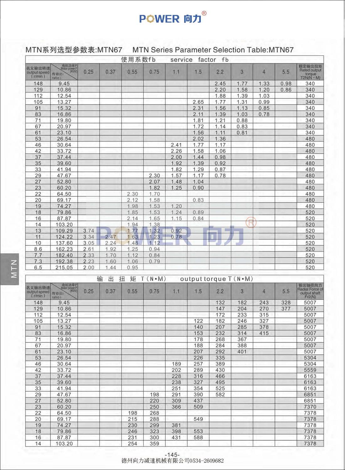 MTN系列斜齒輪蝸輪減速機(jī)_頁面_15.jpg