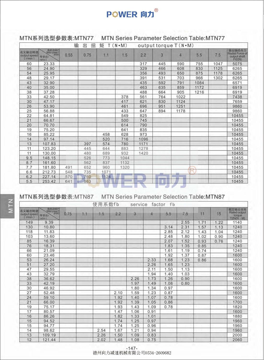 MTN系列斜齒輪蝸輪減速機(jī)_頁(yè)面_17.jpg