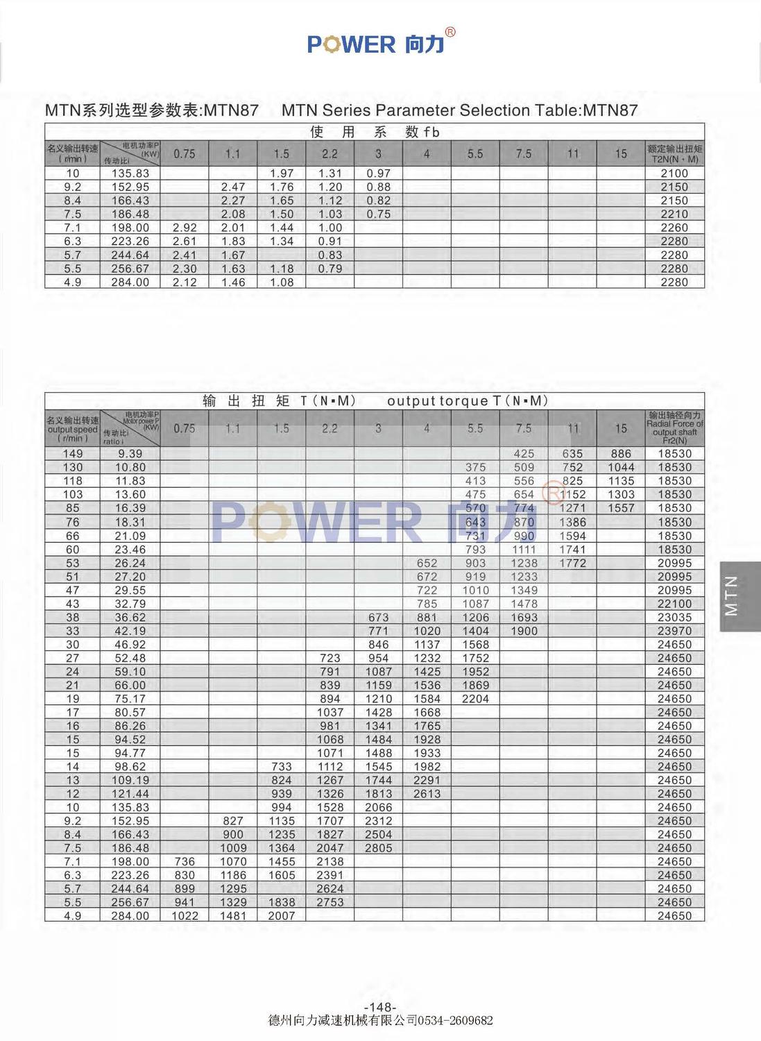 MTN系列斜齒輪蝸輪減速機(jī)_頁面_18.jpg