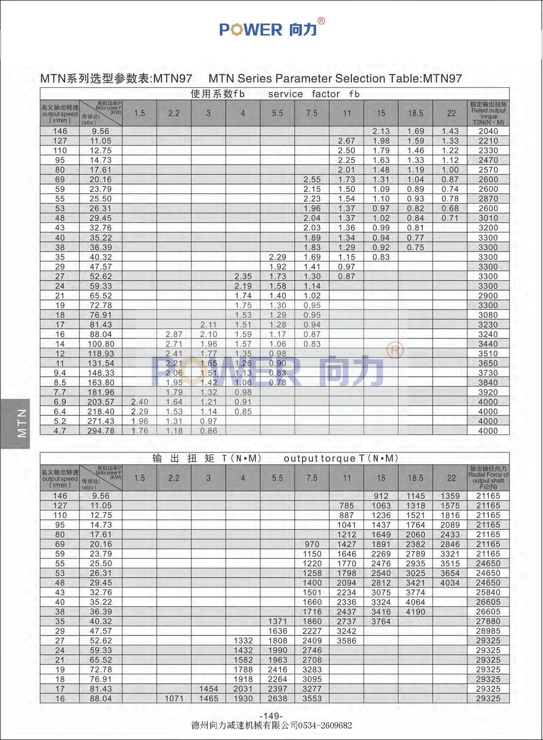 MTN系列斜齒輪蝸輪減速機(jī)_頁面_19.jpg