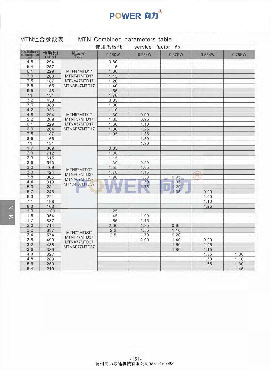 MTN系列斜齒輪蝸輪減速機(jī)_頁(yè)面_21.jpg