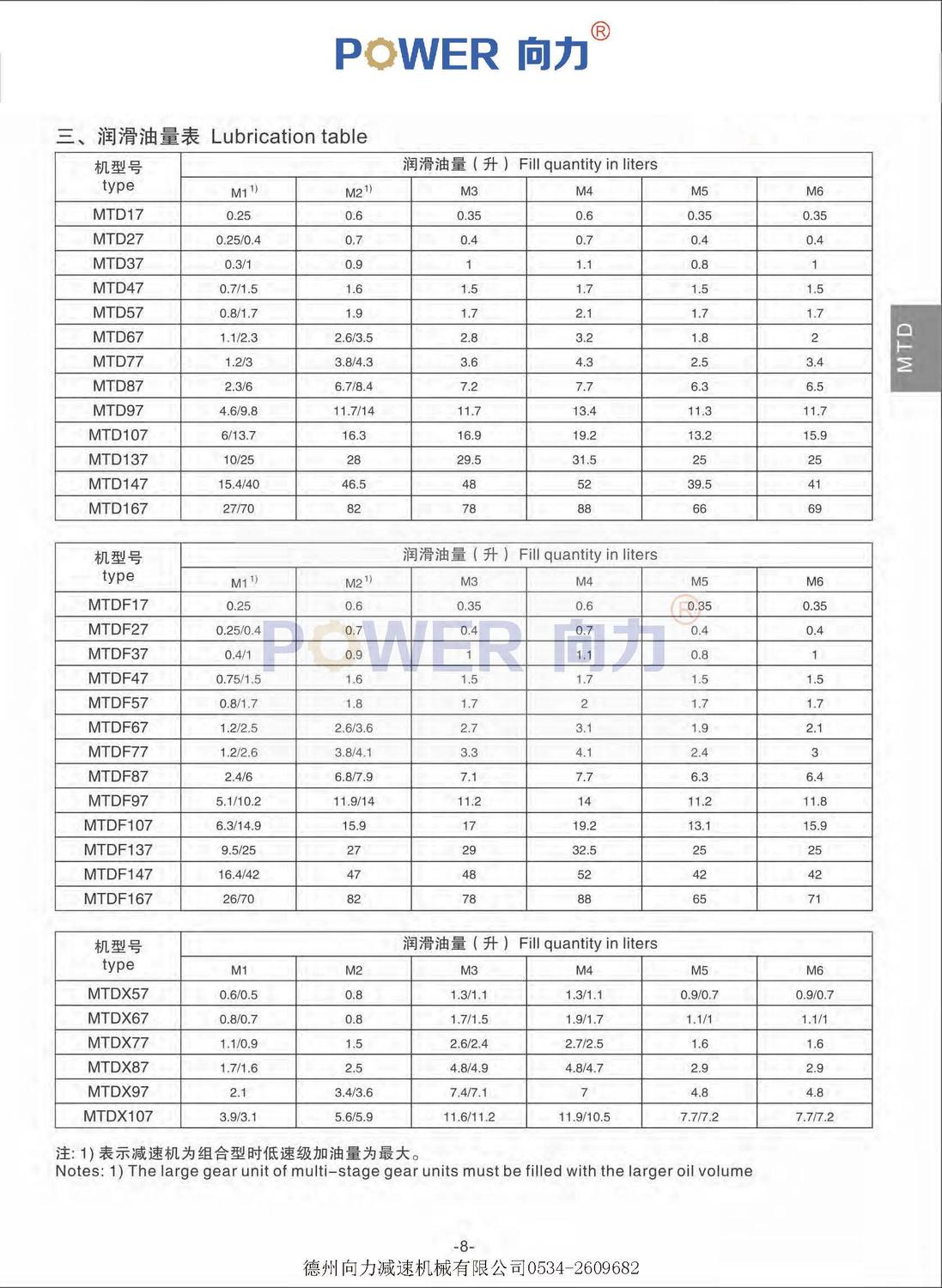 MTD系列斜齒輪減速機(jī)_頁面_04.jpg