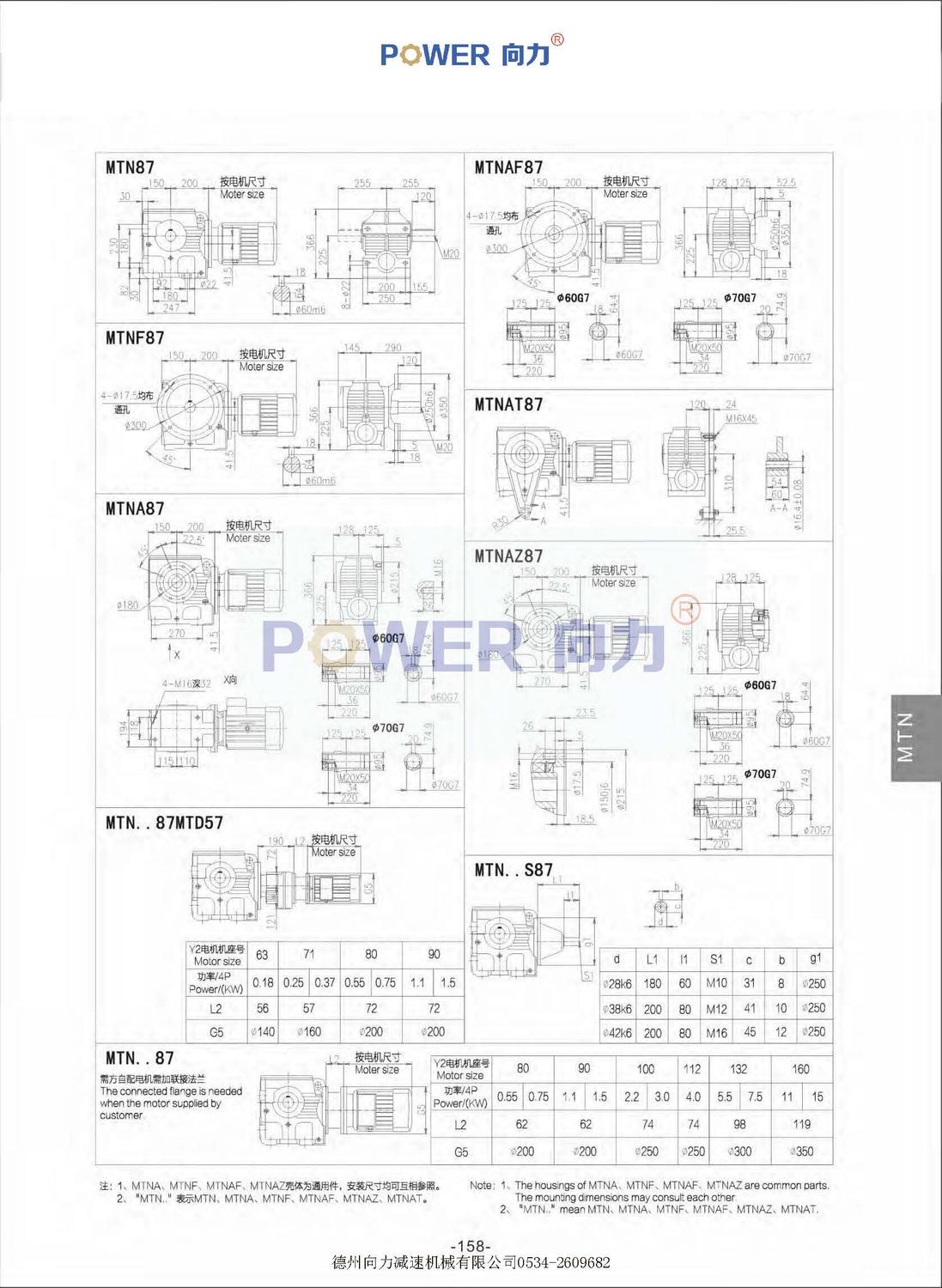 MTN系列斜齒輪蝸輪減速機_頁面_28.jpg