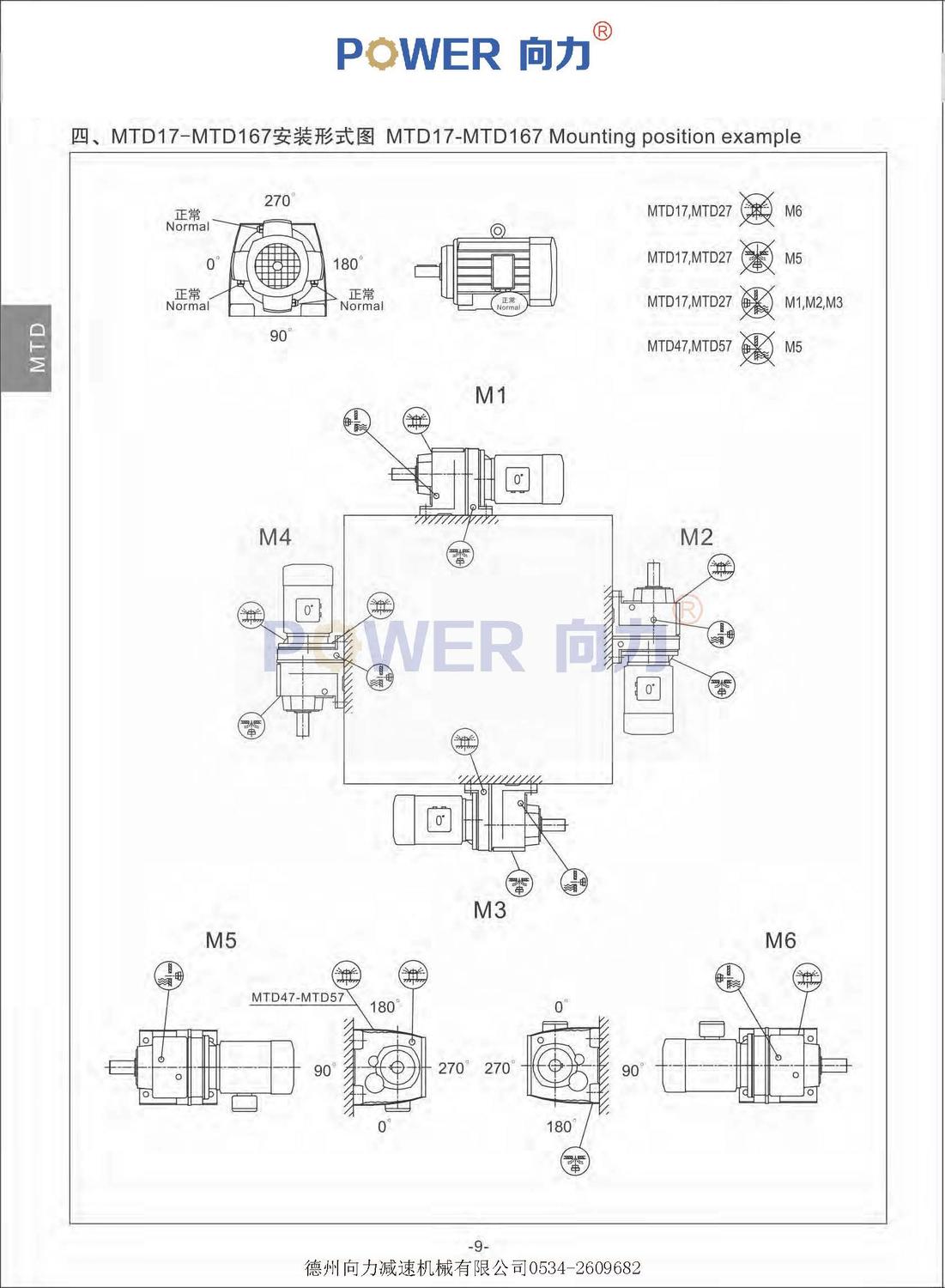 MTD系列斜齒輪減速機_頁面_05.jpg