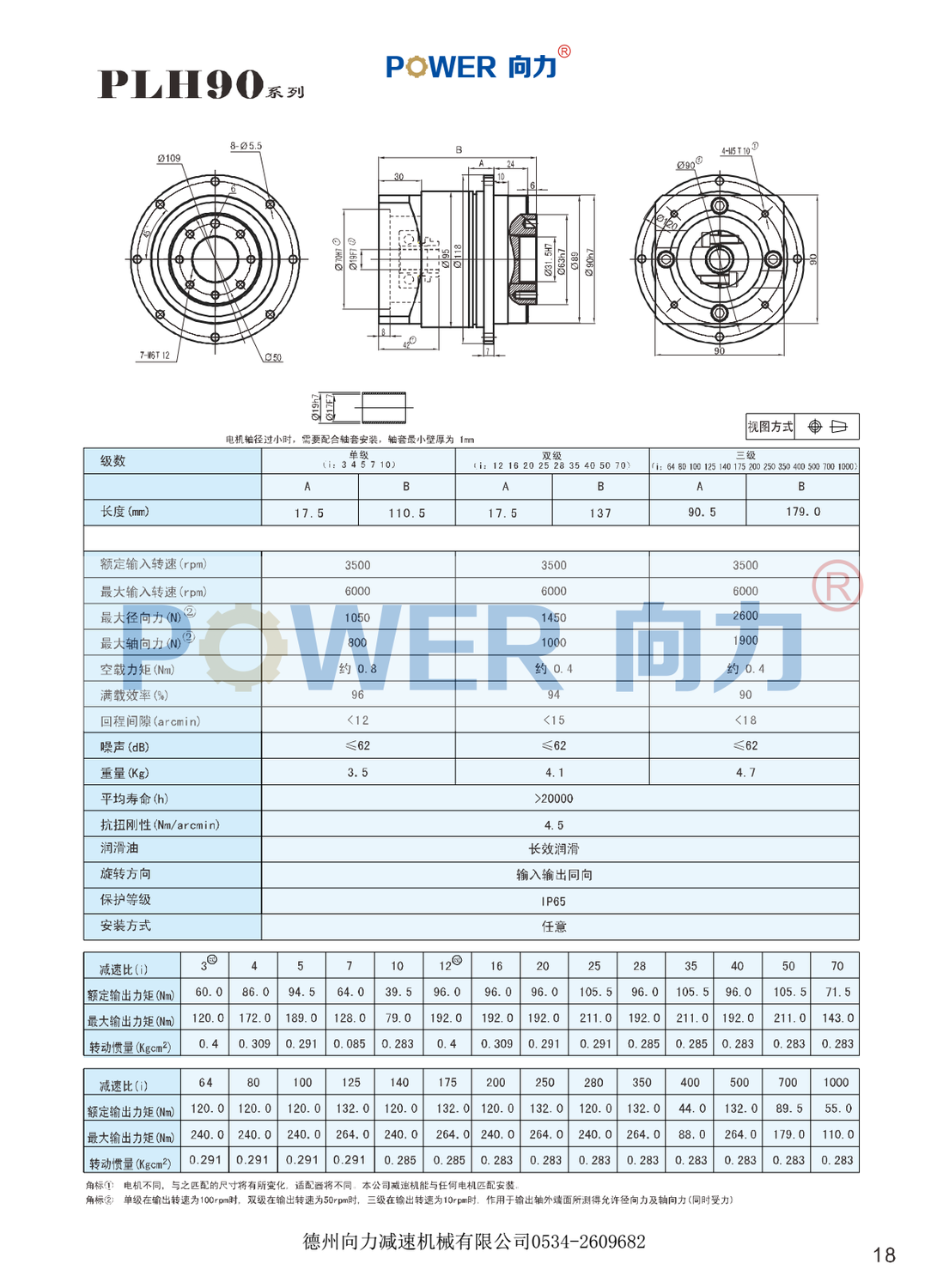 PLH90系列精密行星減速機外型尺寸