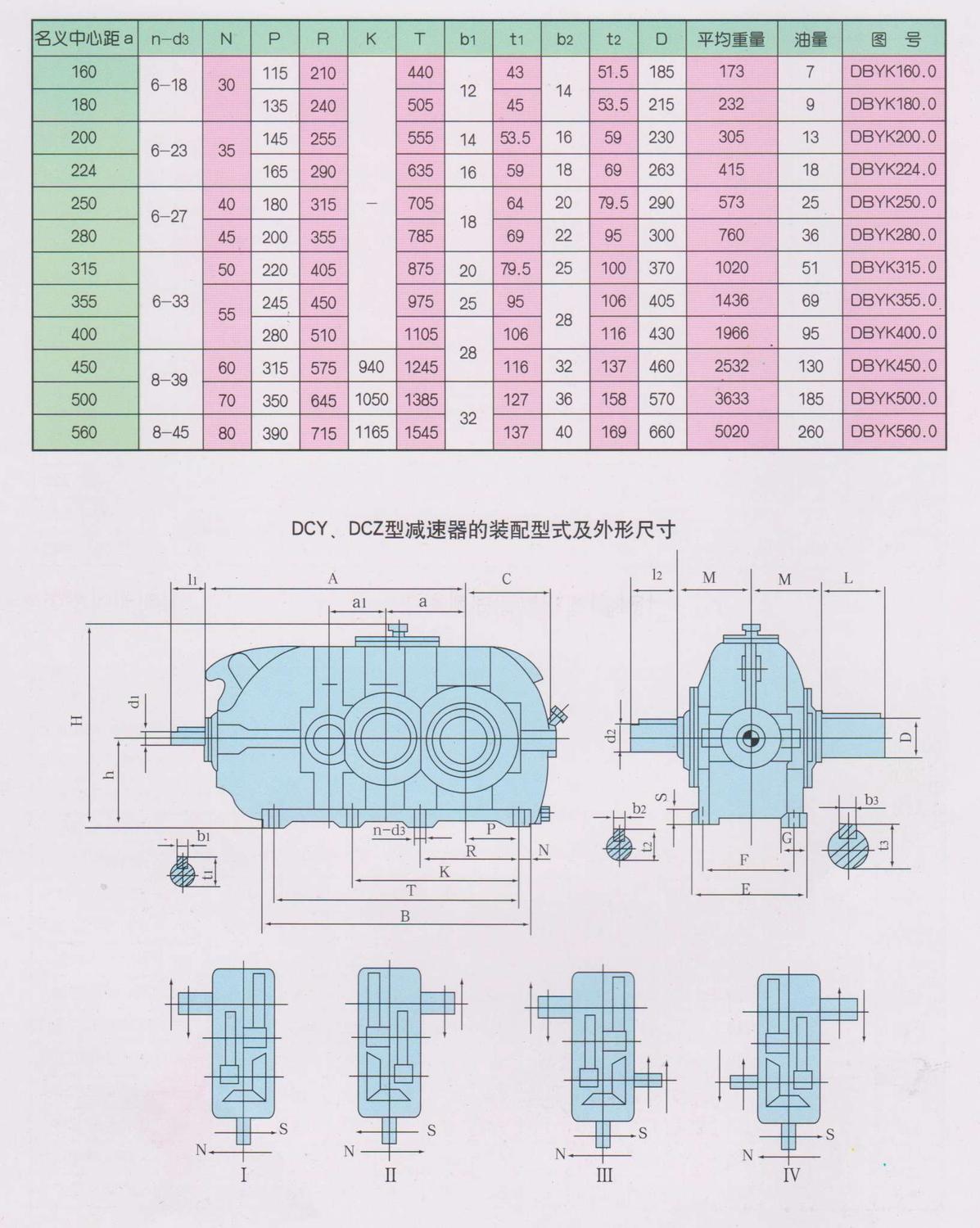  XWD減速機(jī)技術(shù)參數(shù)表_xwd2減速機(jī)參數(shù)